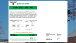 Gebrauchte Street Bob